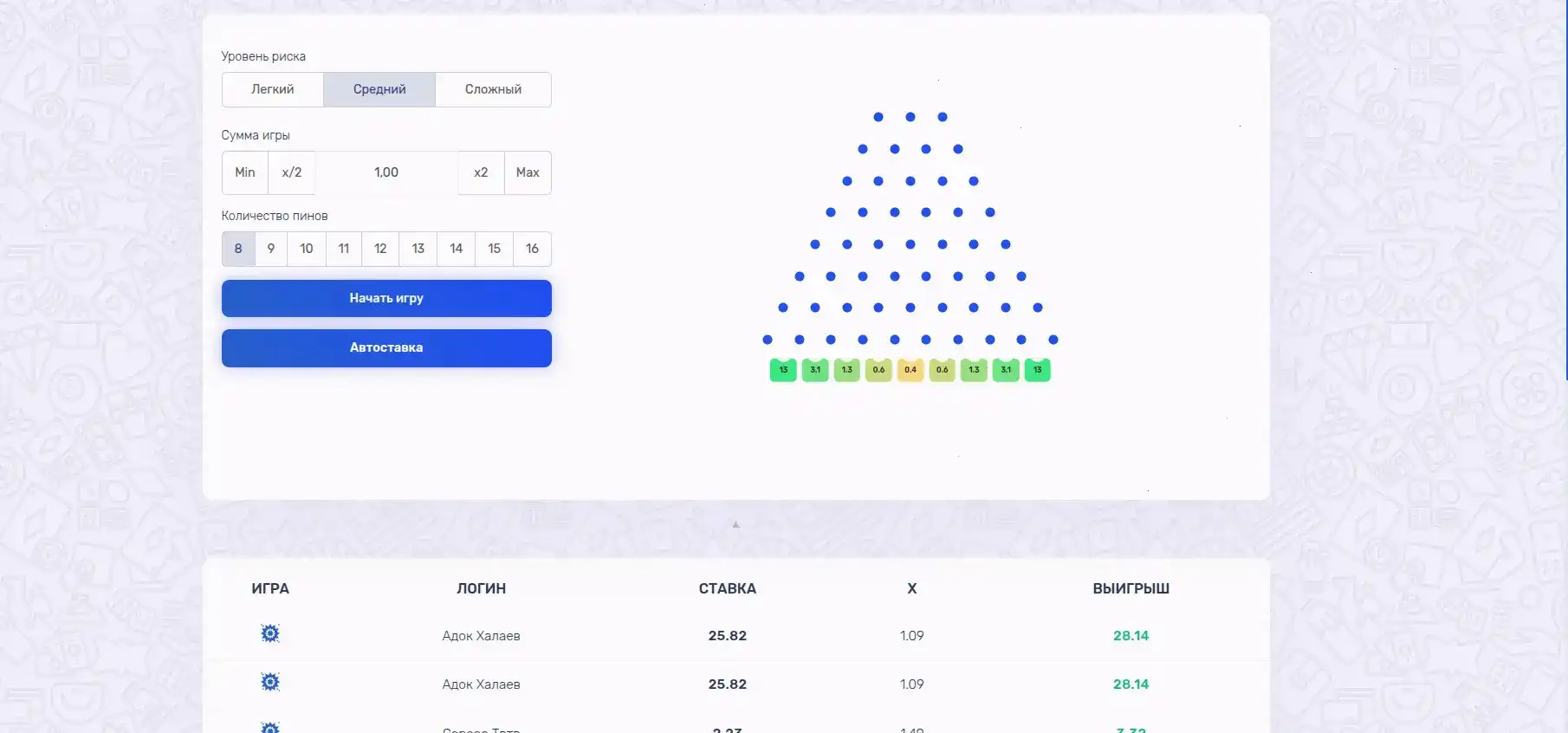 Процесс регистрации и верификации в казино Орка 88